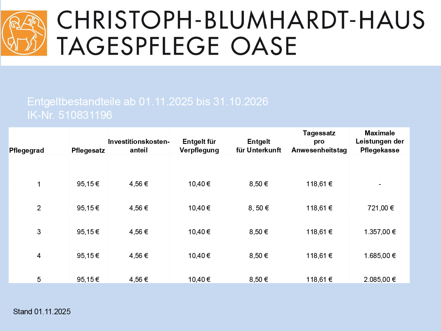 Entgeltbestandteile-Tagespflege